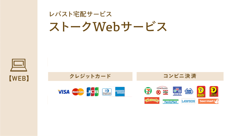　レパスト宅配サービス　ストークお食事宅配便 Webショップ　クレジットカード　コンビニ決済