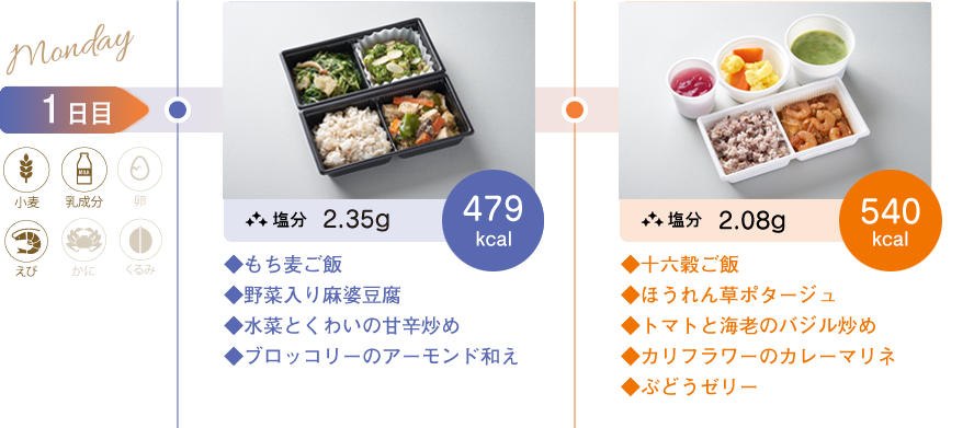からだ倶楽部の写真　1日目